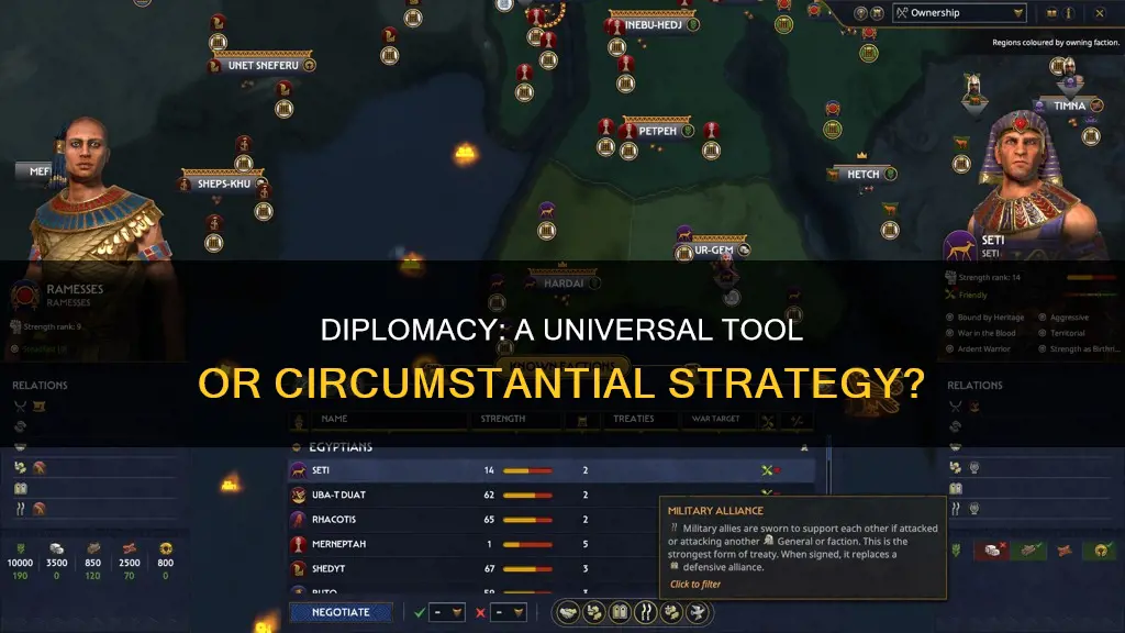 is diplomacy always available