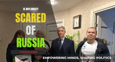 Diplomacy's Fearful Stance on Russia: Why the Hesitation?