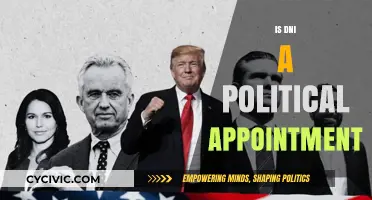 Is DNI a Political Appointment? Unraveling the Director of National Intelligence's Role