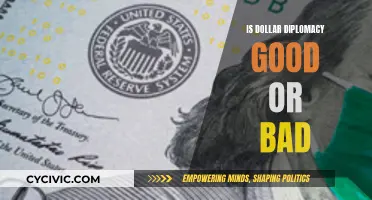 Dollar Diplomacy: Friend or Foe?