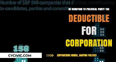 Corporate Political Donations: Are They Tax Deductible?