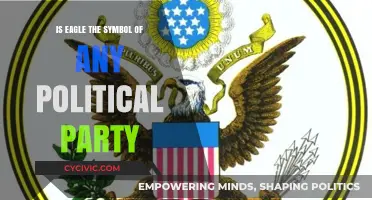 Is the Eagle a Political Symbol? Exploring Party Emblems and Meanings