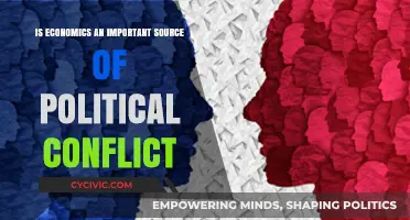 Economic Divides: Fueling Political Turmoil and Conflict