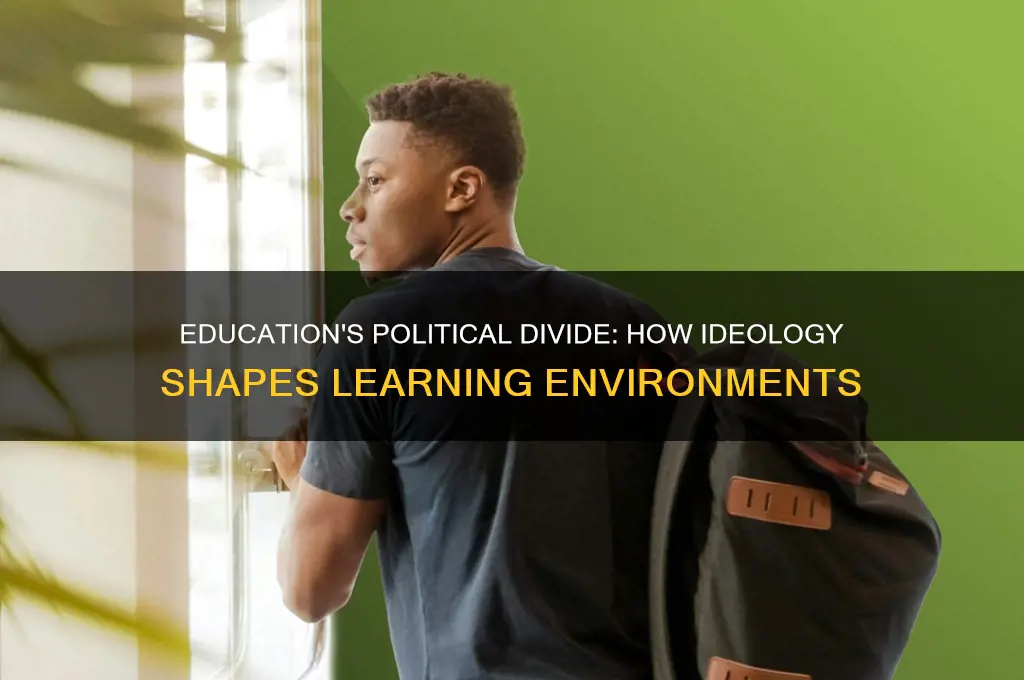 is education becoming too political