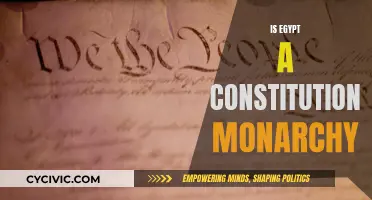 Egypt's Government: Monarchy or Republic?