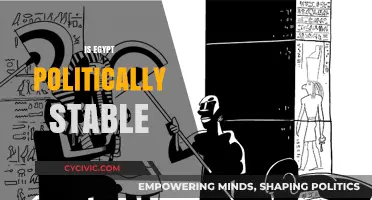Is Egypt Politically Stable? Analyzing Current Governance and Future Prospects