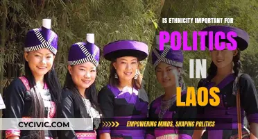 Ethnicity's Role in Shaping Lao Politics: A Comprehensive Analysis