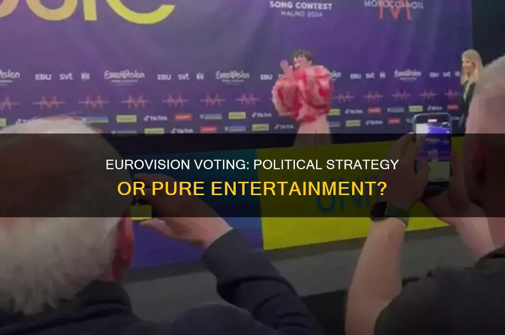 is eurovision voting political