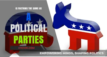 Are Factions and Political Parties Interchangeable? Exploring Key Differences