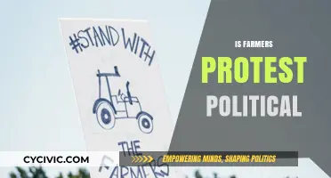 Farmers' Protest: Political Agenda or Genuine Grievance?