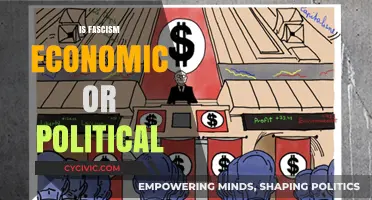 Fascism's Dual Nature: Economic Roots or Political Ideology?