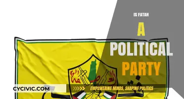 Is Fatah a Political Party? Exploring Its Role and Influence