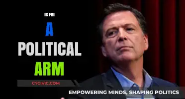 Is the FBI a Political Arm? Uncovering the Truth