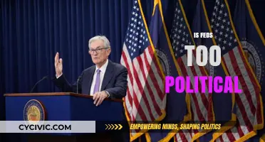 Is the Federal Reserve Too Politicized? Examining Its Independence and Influence