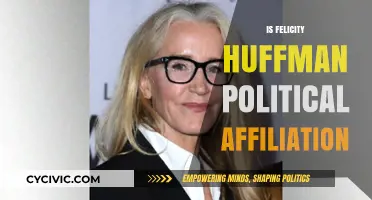 Exploring Felicity Huffman's Political Beliefs and Affiliations