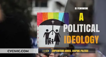 Is Feminism a Political Ideology? Exploring Its Core Principles and Impact