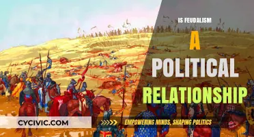 Feudalism's Political Dynamics: Power, Hierarchy, and Allegiance Explored