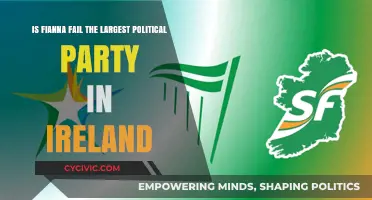 Is Fianna Fáil Ireland's Largest Political Party? A Detailed Analysis