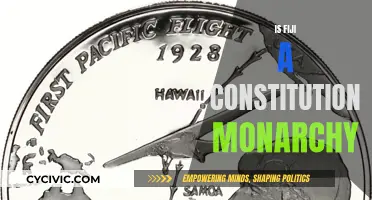 Fiji's Government: A Constitutional Monarchy Explained