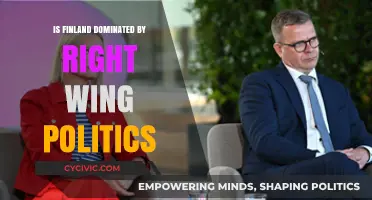Exploring Finland's Political Landscape: Right-Wing Dominance?