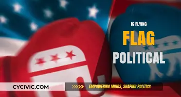 Is Flying a Flag Political? Unraveling the Symbolism and Debate