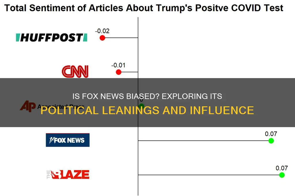 is fox news iger political party