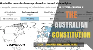 Religion and the Australian Constitution: Exploring Freedom