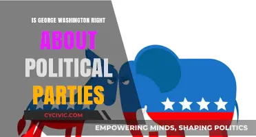 George Washington's Warning: Are Political Parties Dividing America?