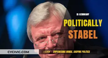 Is Germany Politically Stable? Analyzing Its Current Political Landscape