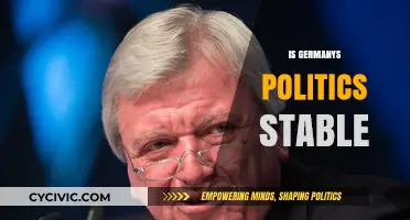 Is Germany's Political Landscape Stable? Analyzing Current Trends and Challenges