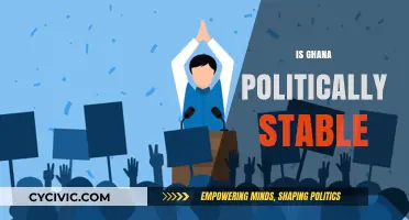 Ghana's Political Stability: A Comprehensive Analysis of Current Conditions