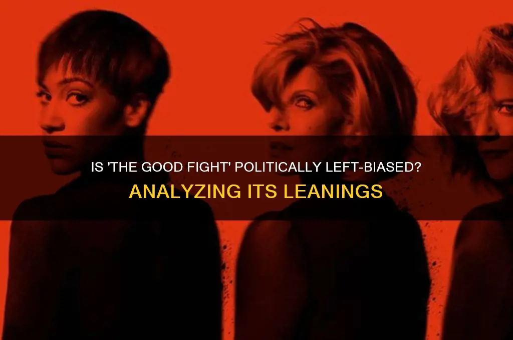 is got politics left biased