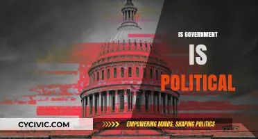 Is Government Inherently Political? Exploring the Intersection of Power and Policy