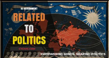 Government and Politics: Understanding Their Interconnected Roles and Influence