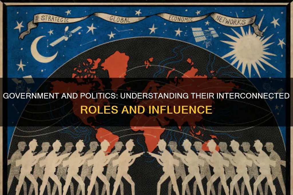 is government related to politics