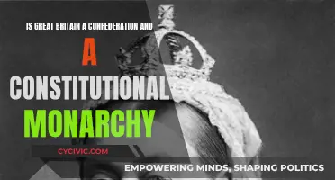 Great Britain: Confederation and Constitutional Monarchy?