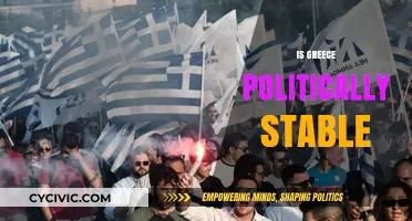 Is Greece Politically Stable? Analyzing Current Governance and Future Prospects