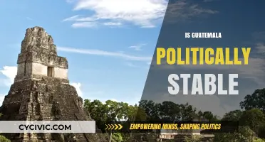 Guatemala's Political Stability: Challenges, Progress, and Future Prospects