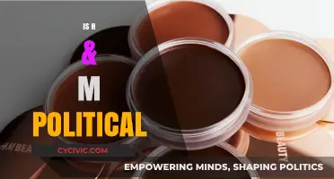 Is H&M Political? Unraveling the Brand's Social and Policy Stances