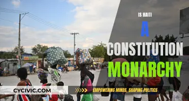 Haiti's Political System: Monarchy or Republic?