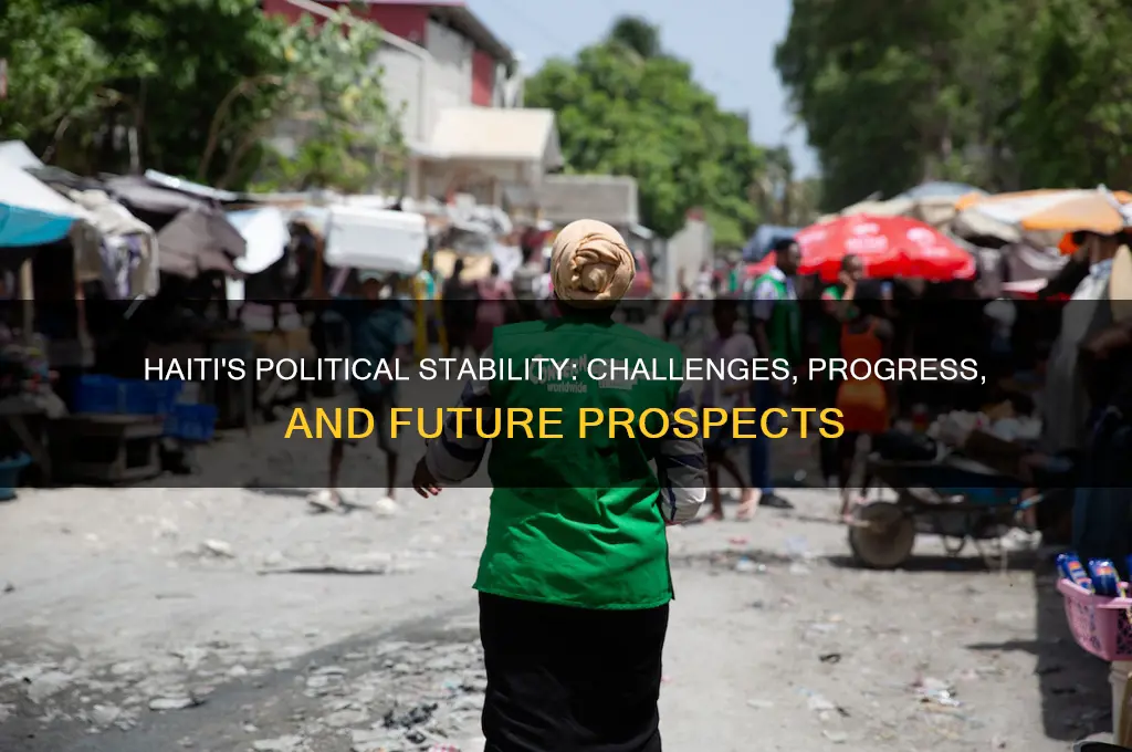 is haiti politically stable