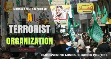 Hamas: Political Party or Terrorist Organization? Analyzing the Complex Debate