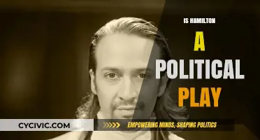 Hamilton's Political Impact: Analyzing the Revolutionary Musical's Message
