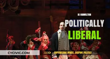 Is Hamilton Politically Liberal? Analyzing Its Ideological Leanings and Impact