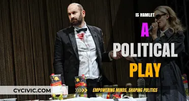 Is Hamlet a Political Play? Exploring Power, Betrayal, and Statecraft