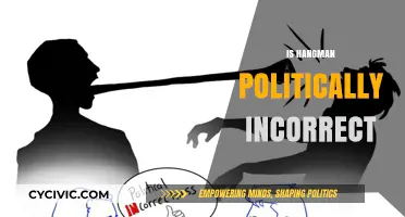 Is Hangman Politically Incorrect? Exploring the Game's Modern Sensitivity