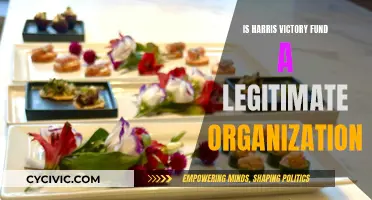 Harris Victory Fund: Legitimate Organization or Scam?