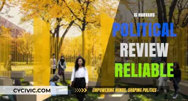Is Harvard Political Review Reliable? Evaluating Credibility and Bias