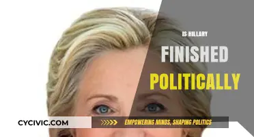 Is Hillary Clinton's Political Career Truly Over? Analyzing Her Future
