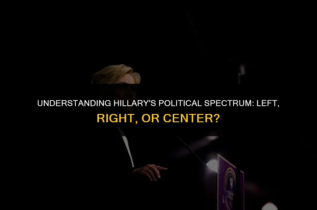 is hillary left wing or right wing in politics